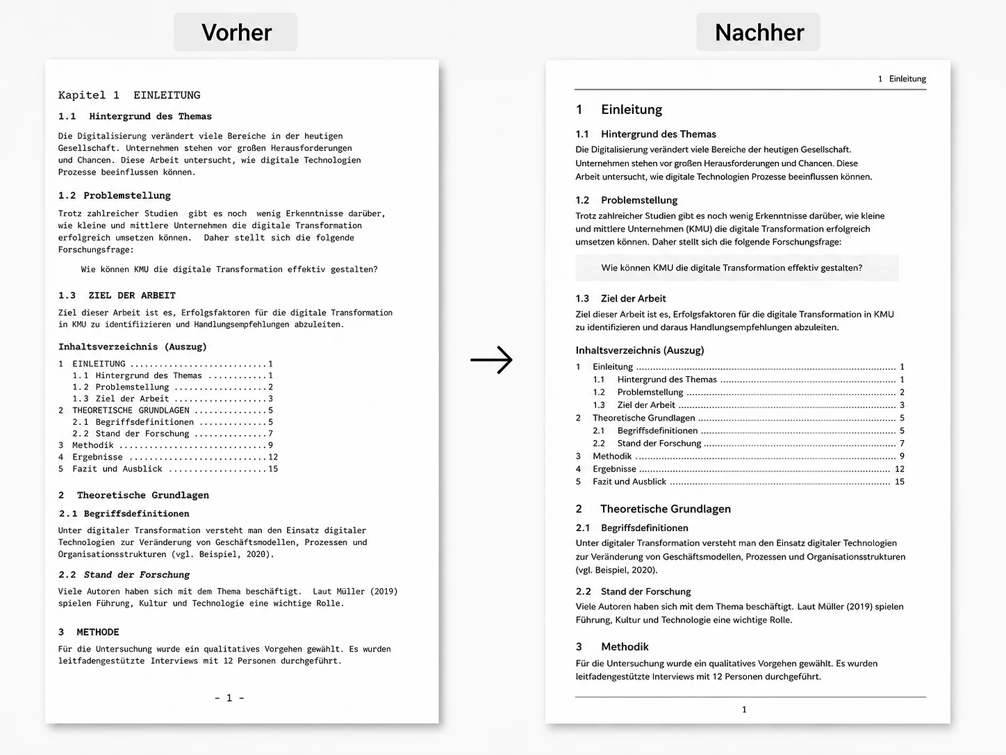 Fiktiver Vorher-Nachher-Vergleich einer uneinheitlich und einer sauber formatierten Abschlussarbeit.